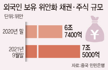 내년 中증시 테마는 '공동부유'…주목받는 종목은