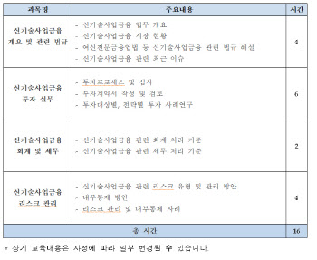 금융투자교육원, '신기술사업금융 업무 이해' 교육생 모집