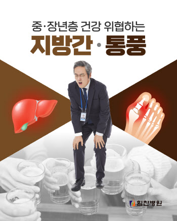 술 좋아하는 중·장년층, 연말 지방간, 통풍 위협에 시달린다