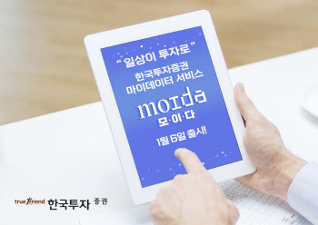 한국투자증권, 마이데이터 서비스 ‘모이다’ 출시 사전 캠페인