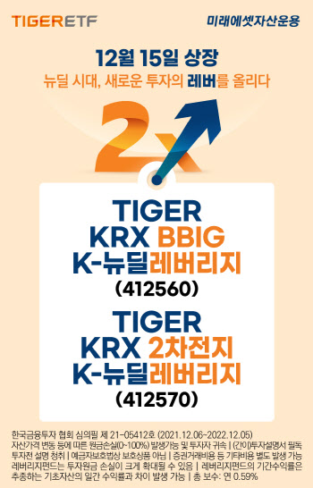 미래에셋운용, TIGER 테마형 레버리지 ETF 신규 상장 이벤트