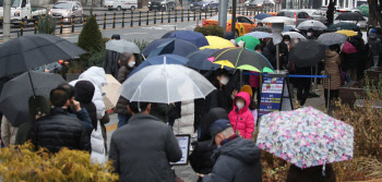 與 "100조 규모 코로나 재정 대책 세울 것…당론 추진"