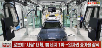 (영상)로봇이 '사람' 대체, 韓 세계 1위…일자리 증가율 잠식