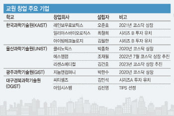 '내 연구물 히트 예감'..직접 회사 차리는 과기원 교수님들