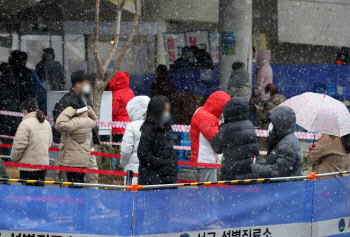 '위드코로나' 역풍에…기재부 "내수 개선 가능성→우려"