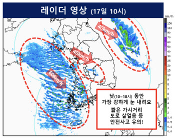 한파주의보 전국 확대…서해 10cm 이상 폭설