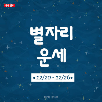 2021년 12월 넷째 주 ‘별자리 운세’