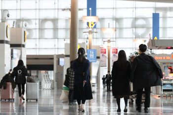 관광 단계적 정상화…여행길 열리고 면세점 구매한도 없어진다