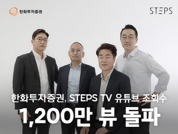 한화투자증권, STEPS TV 유튜브 조회수 1200만뷰 돌파