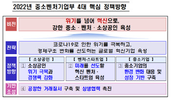 중기부, 내년 업무 핵심은 '강한 중소·벤처·소상공인 육성'