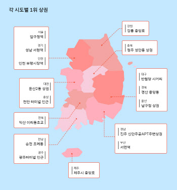 ‘2021 상권 지도’…명동 지고 압구정 떴다