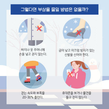 도로 위 암살자 '블랙아이스'로부터 부상 피하려면?