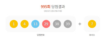 ‘로또 995회’ 1등 7명 ‘당첨금 각 34억4727만원’