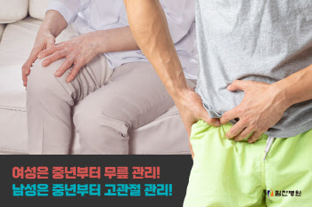 통증 여성은 무릎, 남성은 고관절 중년부터 관리해야