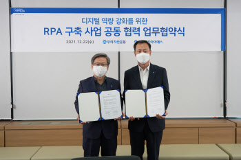 우리운용, 우리에프아이에스와 RPA 구축 사업 MOU