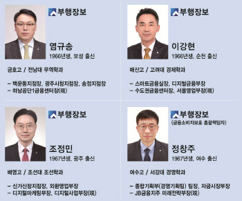 광주銀, 조직 개편·임원 인사…디지털·글로벌 방점