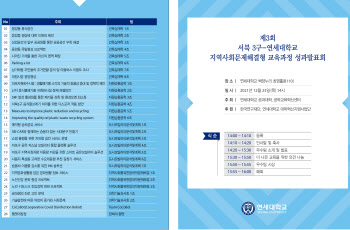 연세대, 지역사회 문제 해결형 교육과정 성과 발표회 개최