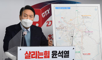 "수도권 30분 출근 시대 열겠다"…윤석열, GTX 공약 발표