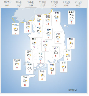 낮부터 수도권 등 눈 펑펑…퇴근길 '엉금엉금'