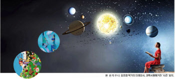 코로나 시대…날개 단 `한국 SF문학`