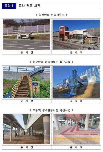 시흥 광역버스 환승정류장 개선사업 완료…25일 개소