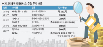 대대적인 포트폴리오 조정, 엑시트 악셀받는 어피니티