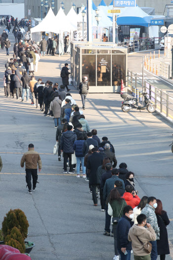 오후 6시까지 코로나19 확진자 7000명 넘었다…이틀 연속 최다