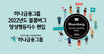 하나금융그룹, 2022 블룸버그 양성평등지수 편입