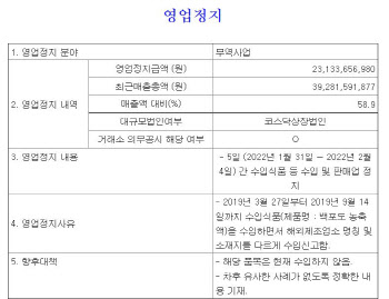 큐렉소, 한국야쿠르트 의존도 줄이고 ‘사상 최대 매출’ 기록[공시돋보기]