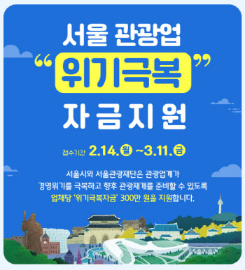 서울시·서울관광재단, 관광업계에 300만원씩 총 165억 지원