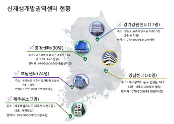 동서발전, 발전사 최대 규모 '신재생 전담조직' 출범