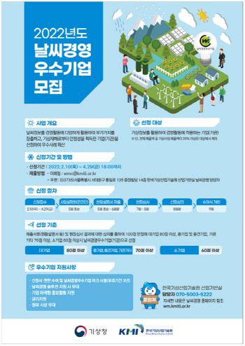 한국기상산업기술원, 2022년도 날씨경영우수기업 모집 공고