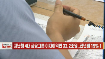 (영상)지난해 4대 금융그룹 이자이익만 32.2조원..전년비 15%↑