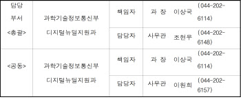 과기정통부, 내일 1.14조 규모 ‘올해 디지털 뉴딜 사업 설명회’