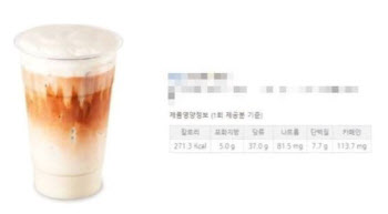 임산부 뒤통수 친 '이 밀크티'…카페인 0㎎는 '새빨간 거짓말'