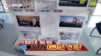 "이재명 당선 방송 준비?"…YTN, 선거법 위반 논란에 '발끈'