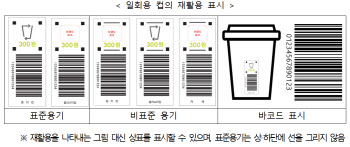 한잔 900원짜리 커피도 6월부터 300원 컵 보증금제 시행