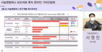 '마이크로바이옴 NO.1' 꿈꾸는 지놈앤컴퍼니, “올해 임상 3개 2상 진입, M&A도 열려있다”