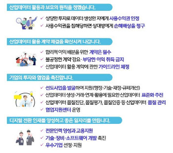 산업부, 산업 디지털 전환법 7월 시행 채비 나서