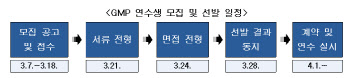 국립보건연구원, 첨단재생바이오 GMP 연수과정 개시