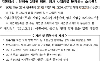 서울시, 임차 소상공인 지킴자금 13일까지 연장 접수