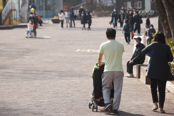 평년 크게 웃도는 포근한 날씨…동해 바람 거세