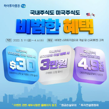 DGB금융그룹 하이투자증권, 비대면 주식거래 이벤트