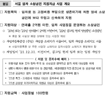 서울시, 임차 소상공인 지킴자금 신청기간 이달 31일까지 연장