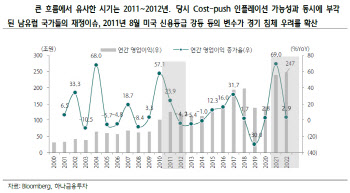 "현재 증시 상황 늦가을…곧 겨울 지나 봄 온다"