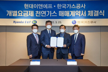 현대E&F, 한국가스공사와 천연가스 도입 계약
