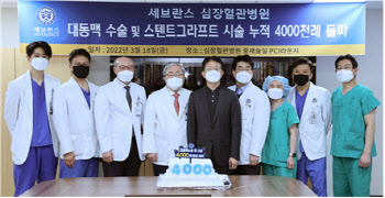 세브란스, ‘대동맥 수술·스텐트 그라프트 시술’ 4,000례 돌파