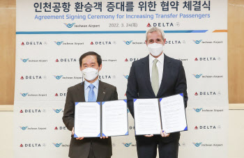 “항공수요 회복 기대” 인천공항, 델타항공 등과 프로모션