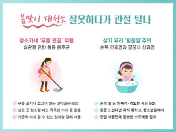 봄맞이 대청소 조심하세요 … 잘못하다가 관절 탈날 수 있어