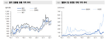 현대제철, 자동차 강판 수요 불확실성 우려-메리츠